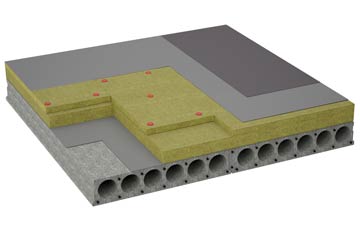 considerations of Nettlebed flat roofing insulation